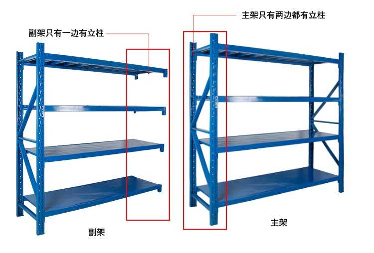 服裝層板貨架 海安貨架,新福貨架,烏橋貨架