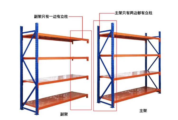 湛江界炮、和安、曲界買(mǎi)貨架,免費(fèi)送貨安裝