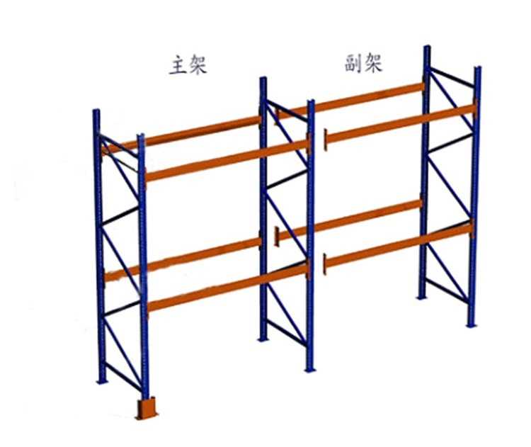 江門月山、沙塘、龍勝買貨架,免費(fèi)送貨安裝
