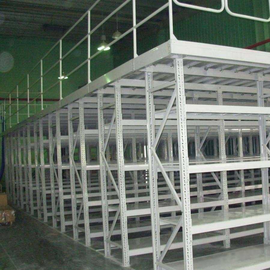 江門金雞、蒼城、大沙買貨架,免費送貨安裝