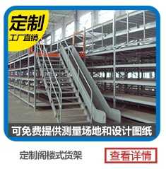 礐石、河浦、濱海買貨架找金碩